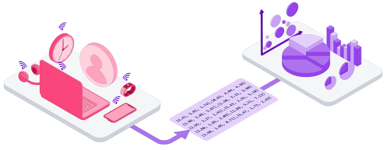 Feature Engineering for Sequential Data: The Art of Turning Clicks into Clues